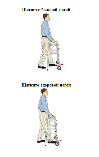 Продолжение